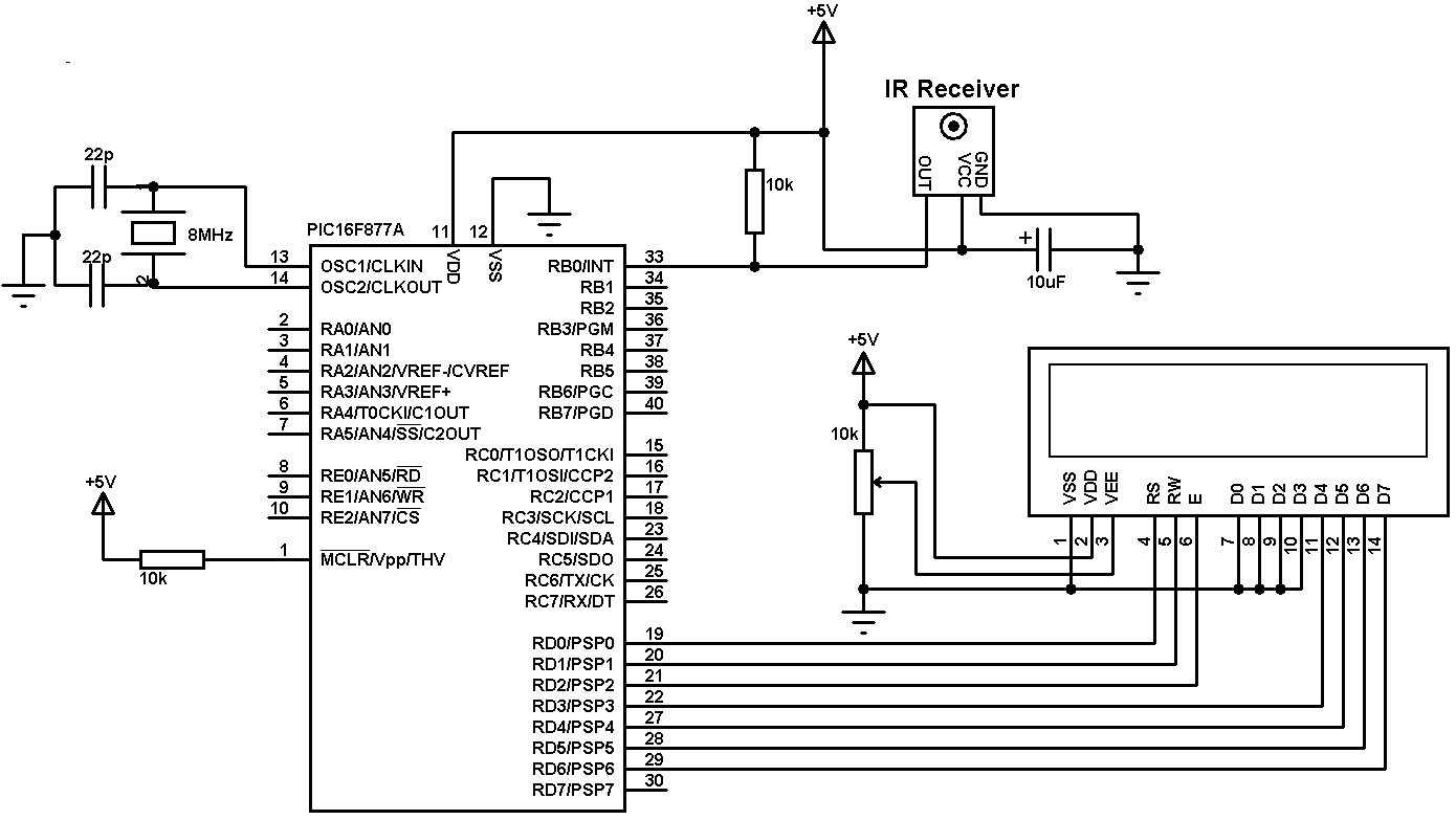 NEC IR remote control decoder with PIC16F877A CCS C