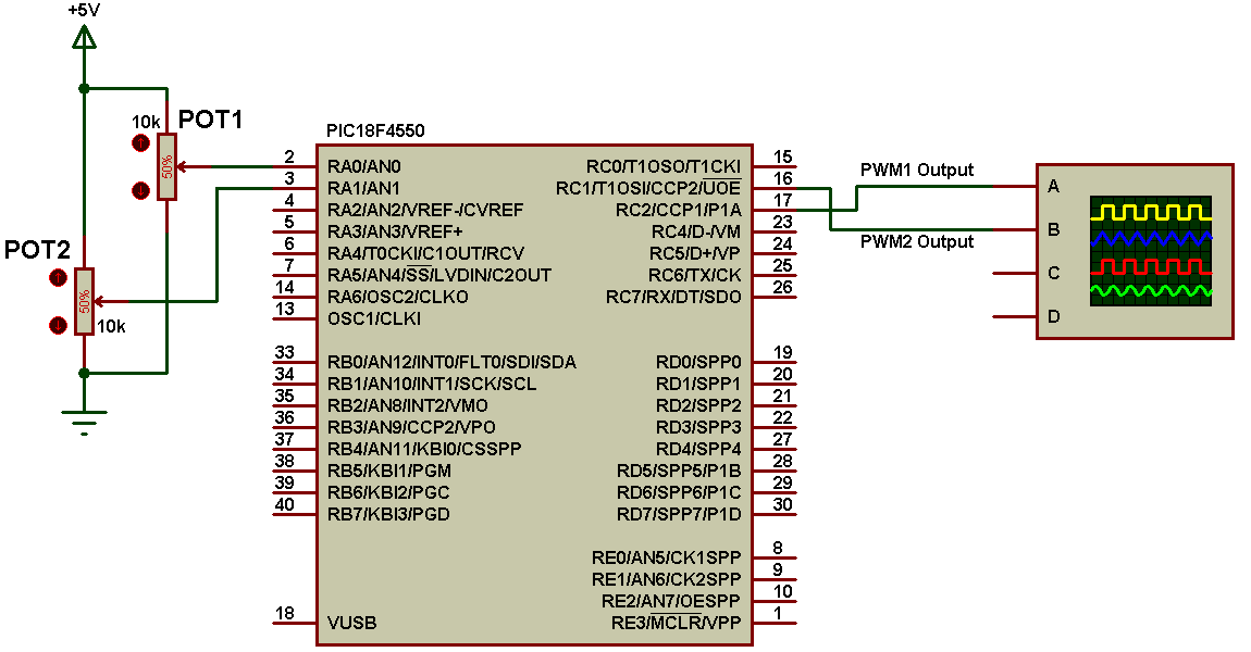 PIC18F4550 standard and enhanced PWM examples with CCS C