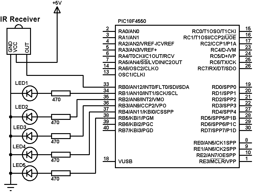 IR remote control system based on PIC microcontroller CCS C compiler