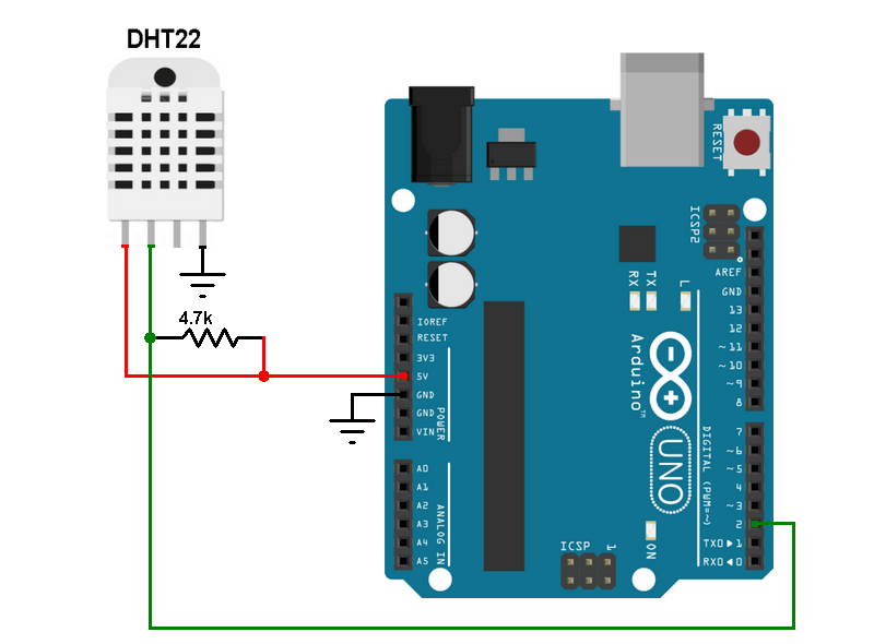 Excel datalogger using Arduino and DHT22 sensor
