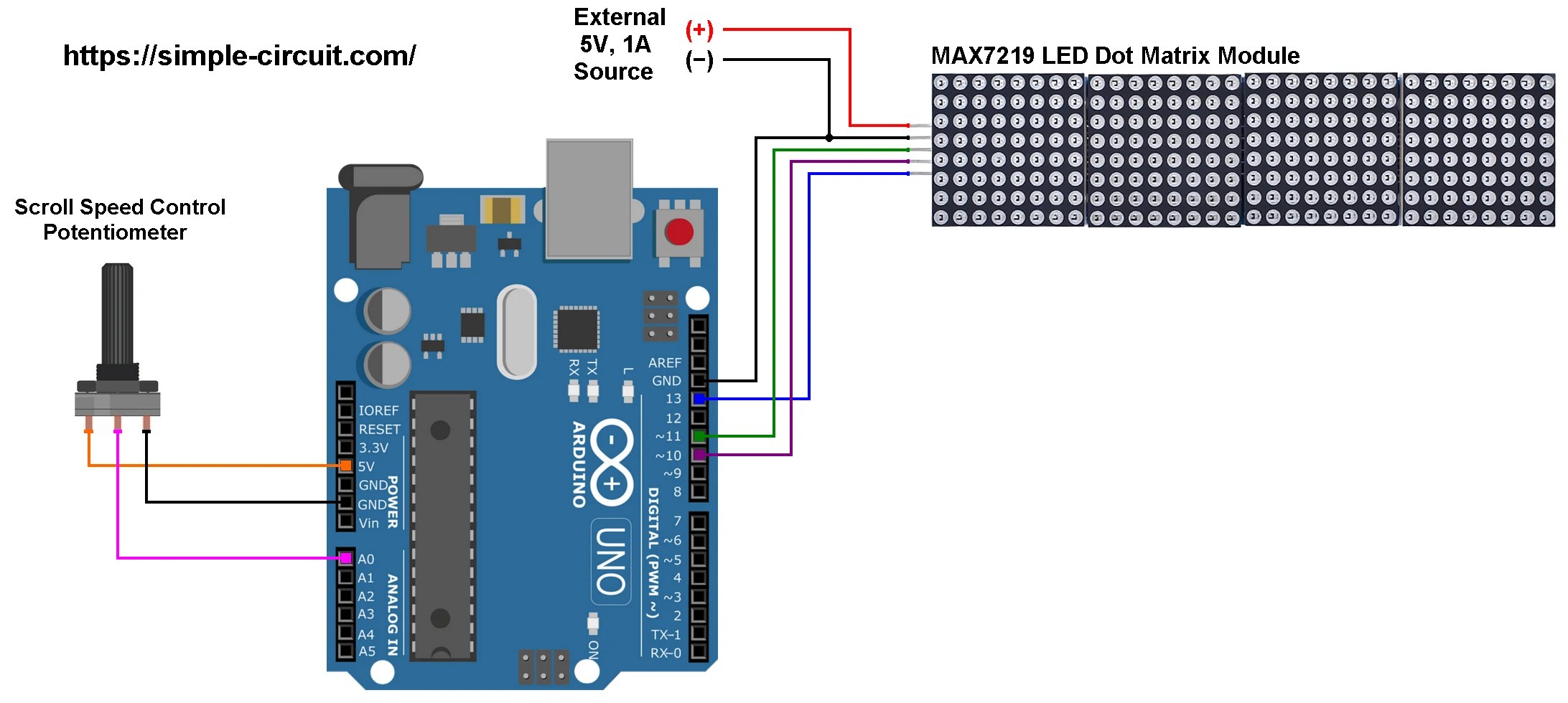 Arduino LED Matrix Arduino Tutorial, 55 OFF
