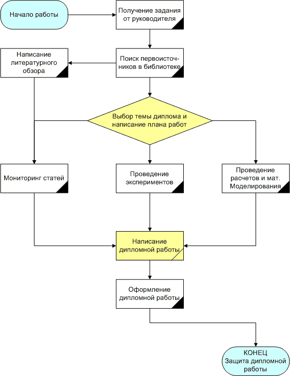 Java Jre Для Openoffice Скачать expolviv