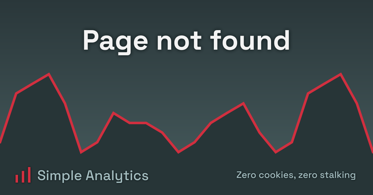 Add Google Analytics to Convertkit