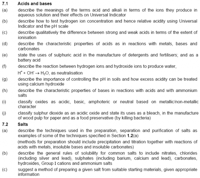 O Level Chemistry Secrets of Acids, Bases & Salts & Qualitative