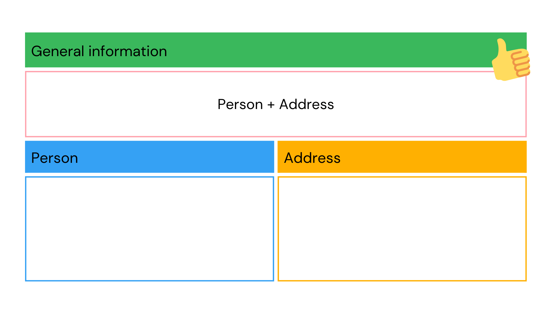 Java 17 Map Grouping By Example SimpleCoding