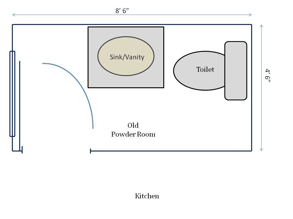 Powder Room Renovation, HometoCottage
