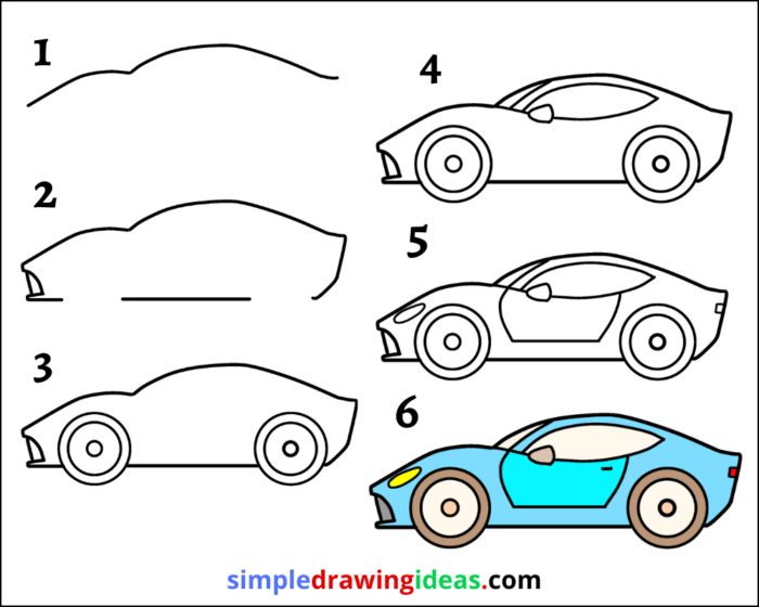 How to draw a car step by step Simple Drawing Ideas