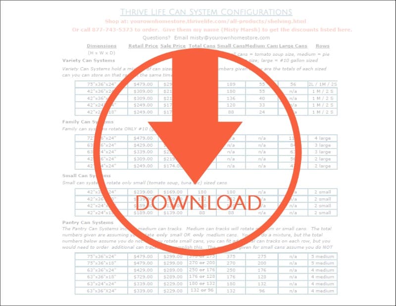Can Rotation Systems from Thrive Life On Sale