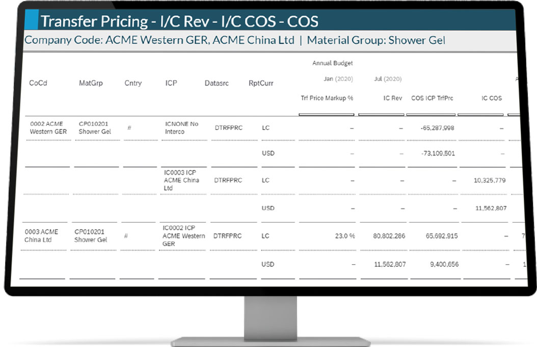 Resource Center Case Studies White Papers Fiserv