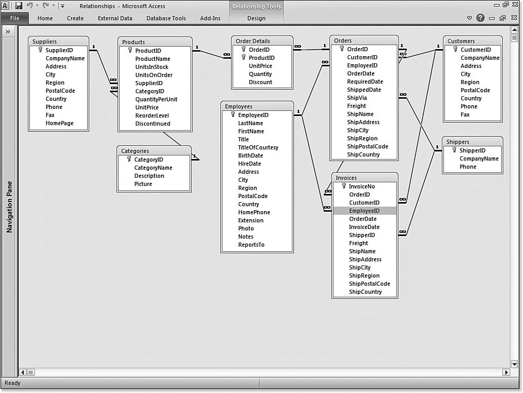 Ms Access Invoice Database * Invoice Template Ideas
