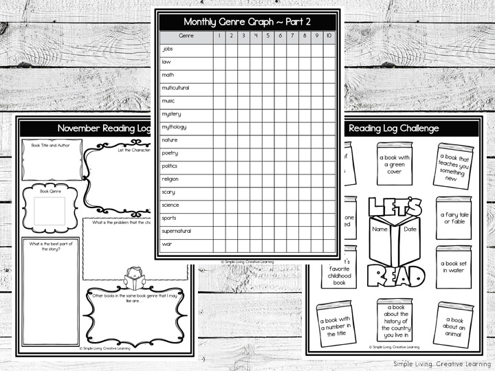 My Reading Log Printable Simple Living. Creative Learning