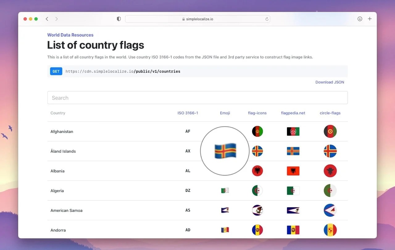 List of country flag icon projects SimpleLocalize