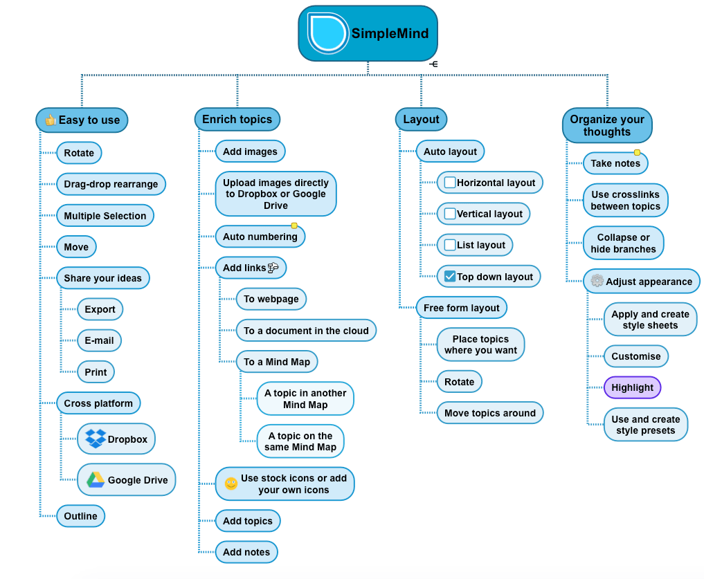 [最も人気のある！] simple mind 使い方 231869Simple mind 使い方