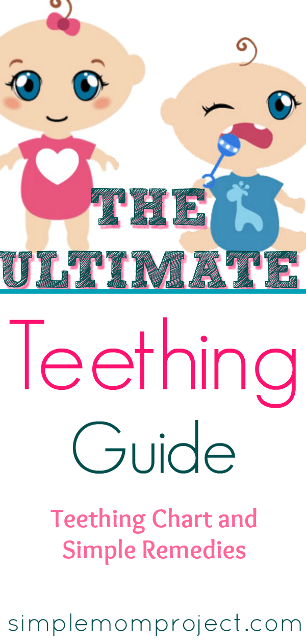 THE ULTIMATE GUIDE FOR A TEETHING BABY Simple Mom Project