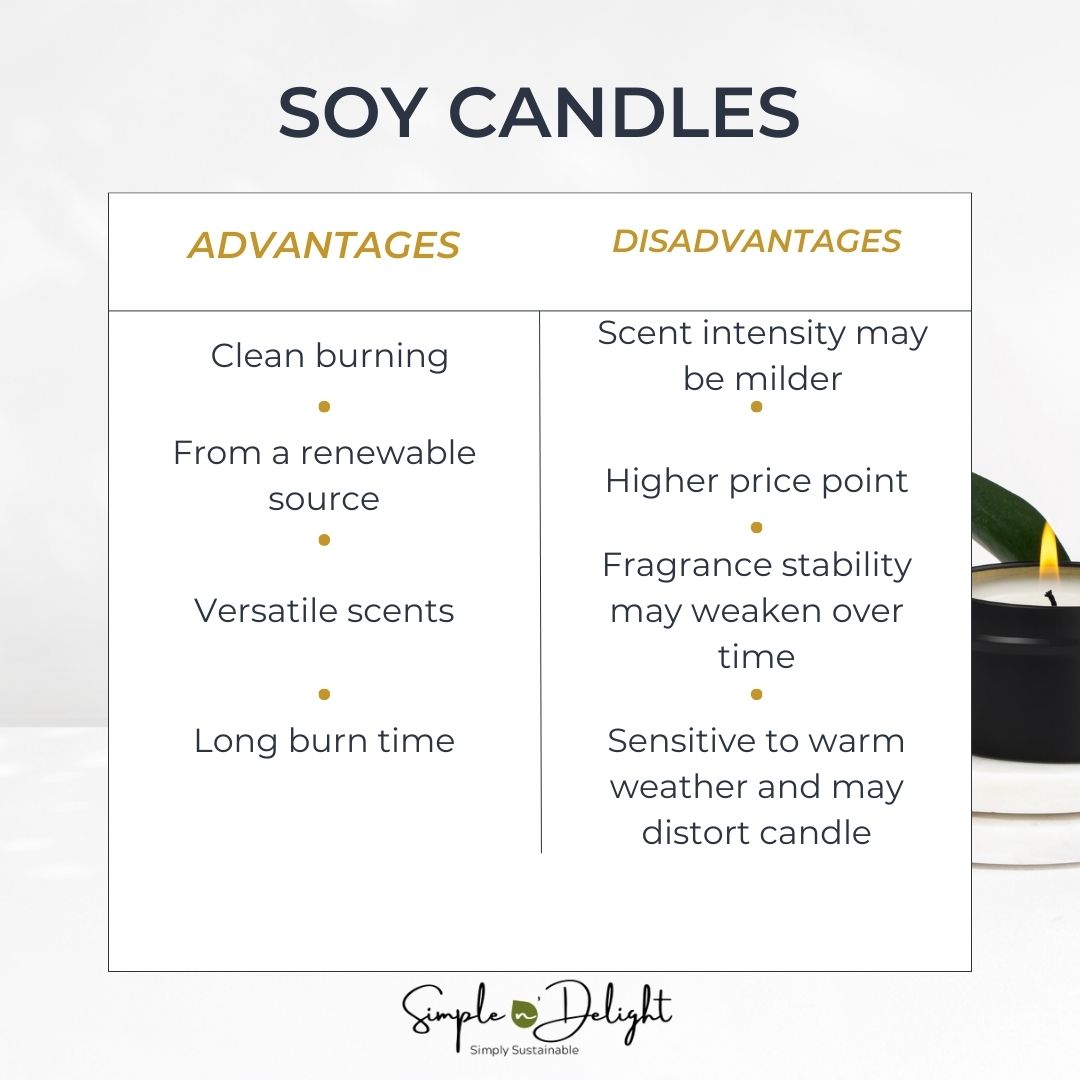 Soy Vs Beeswax Candles Which Burns Brighter For Your Health And Home