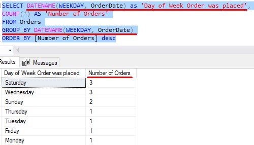 DATENAME function Explained Simple SQL Tutorials