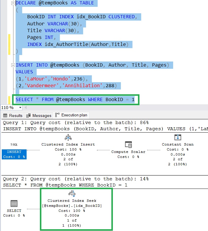 Can we create indexes in table variables? YES WE CAN! Simple SQL