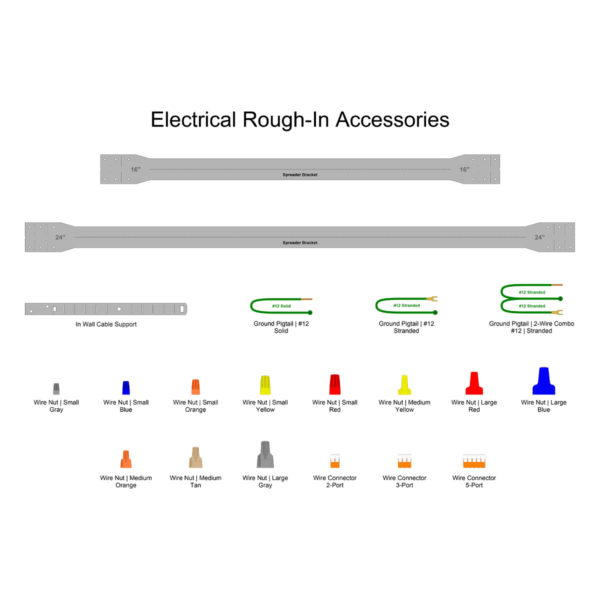 Bluebeam Tool Sets | Electrical Rough-In Accessories