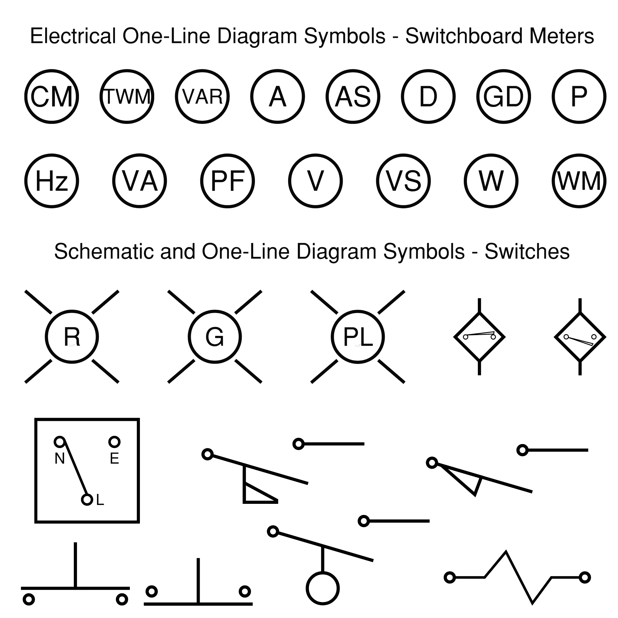 Bluebeam Tool Sets | Common Electrical Symbols | Digital Download