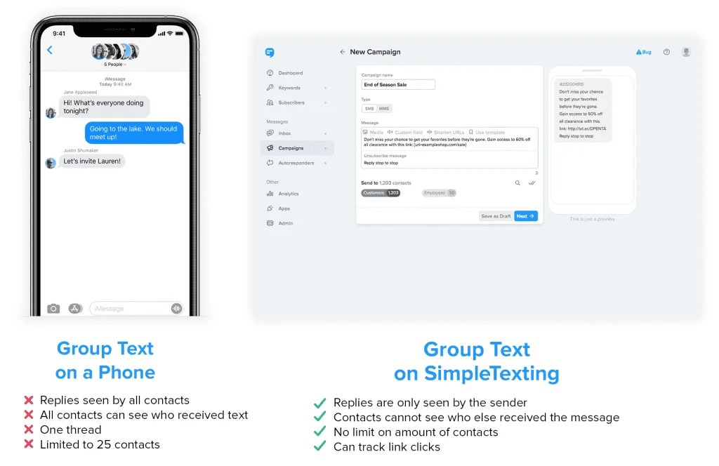 No. 1 Texting site Based SMS Service SimpleTexting