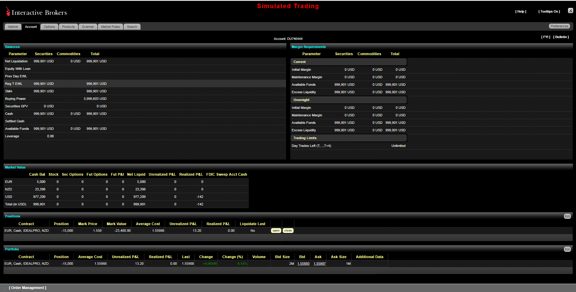 | Interactive Brokers LLC