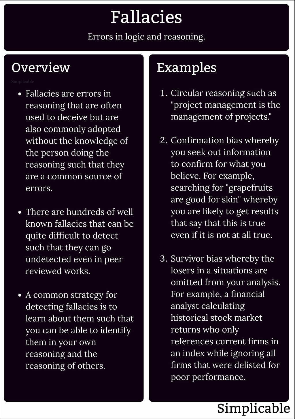 Fallacies 6 Real Life Examples Of Fallacies In Advertising