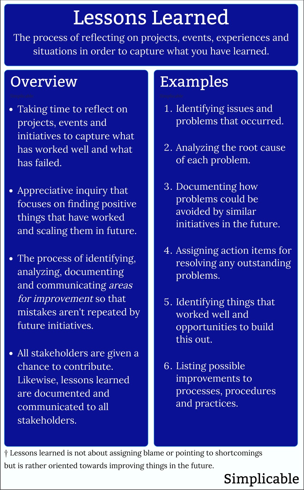 Lessons Learned Examples