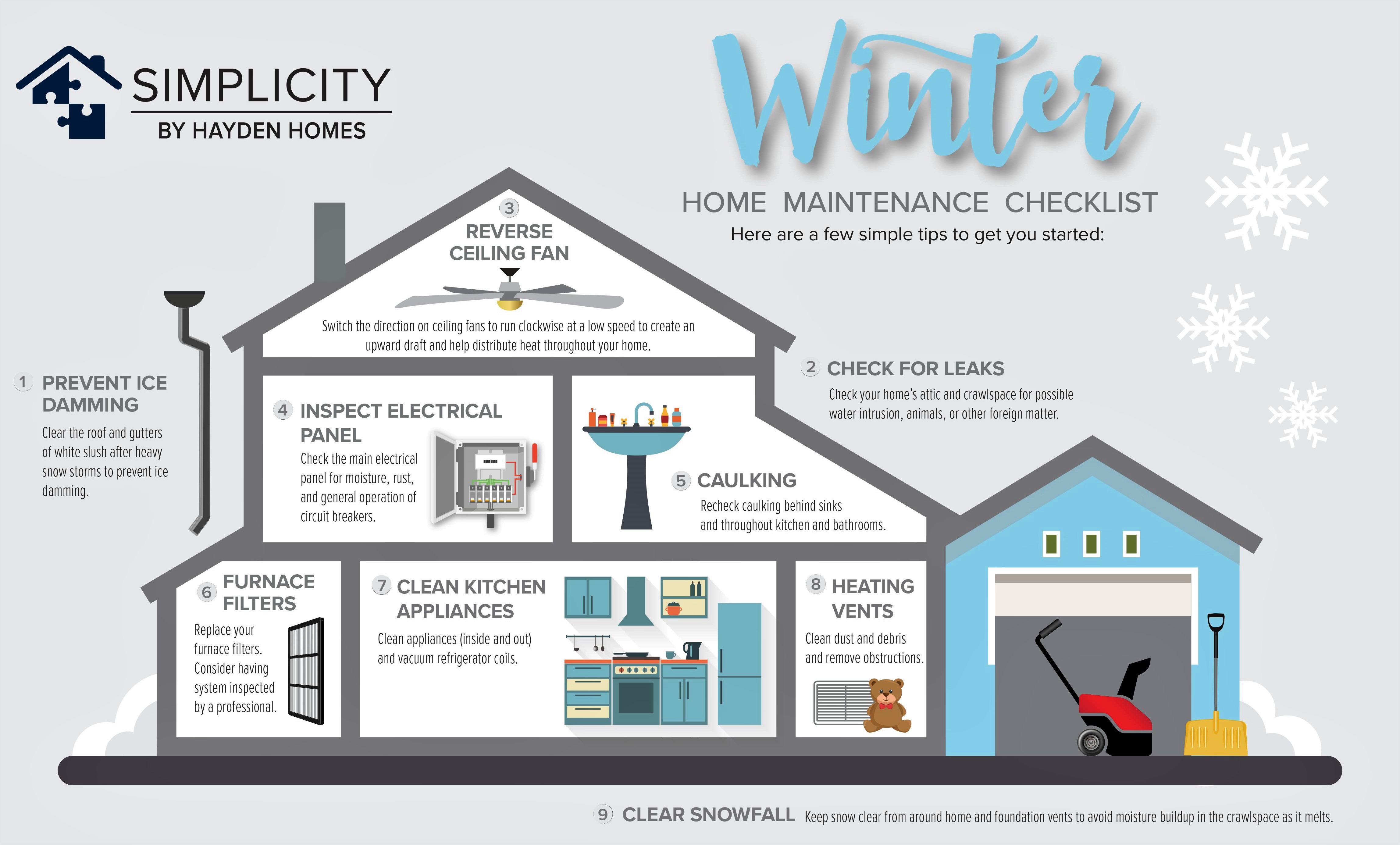 2023 Chances Of A Winter Christmas Winter Home Maintenance Checklist Tips for Winterizing Your Home
