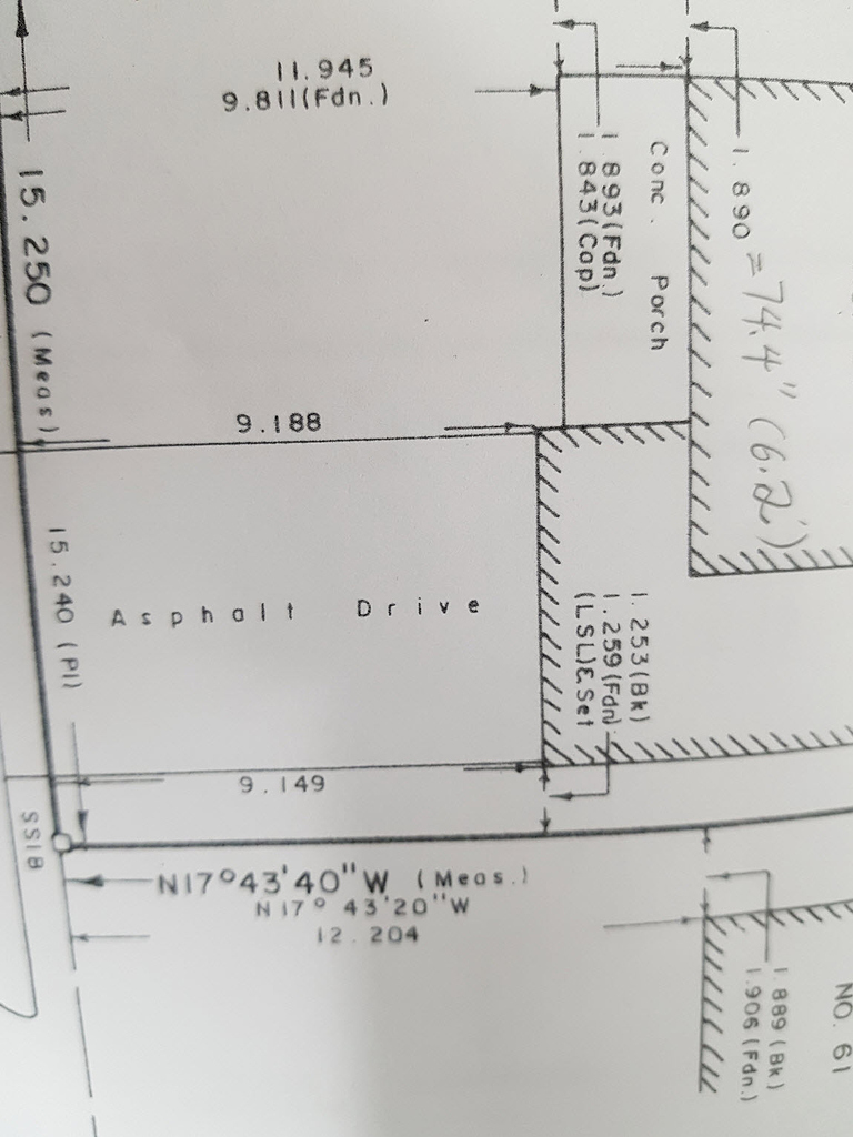 Abbreviation in survey plan Surveying & Geomatics SimpliEngineering