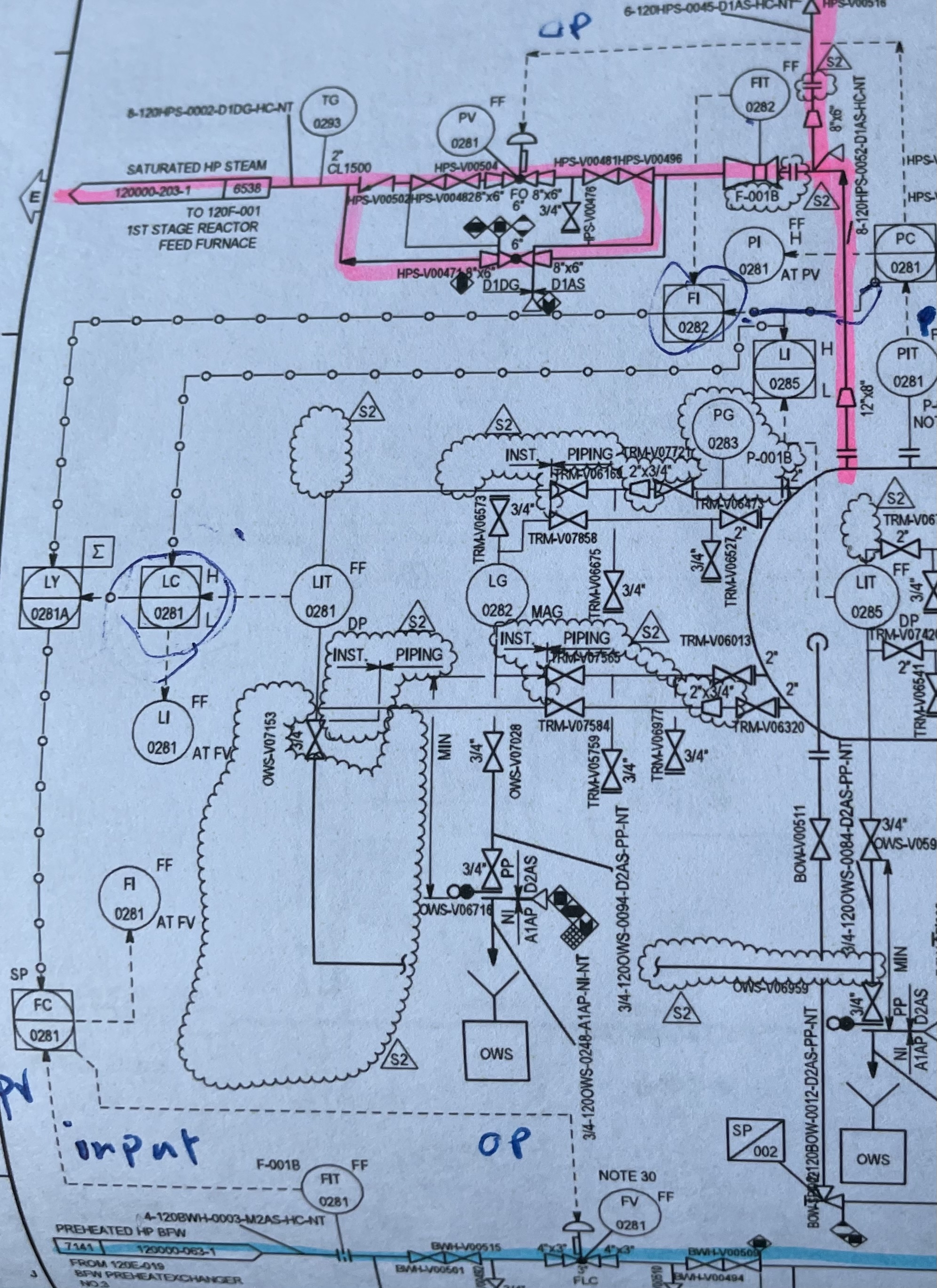 Steam generator level control ( three elements) Chemical Engineering