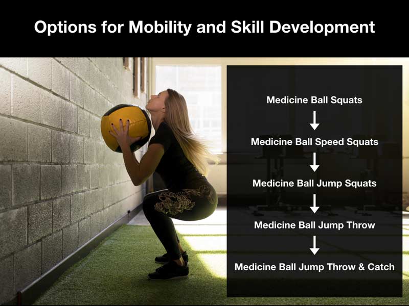 The Challenge of Olympic Weightlifting in Large Groups