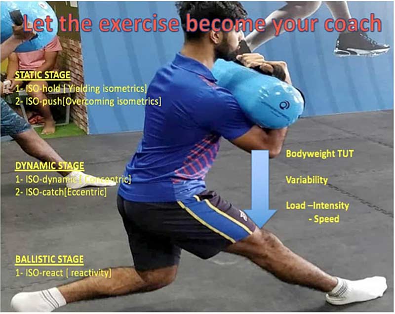 Cricket Sport Science for Strength and Conditioning Coaches