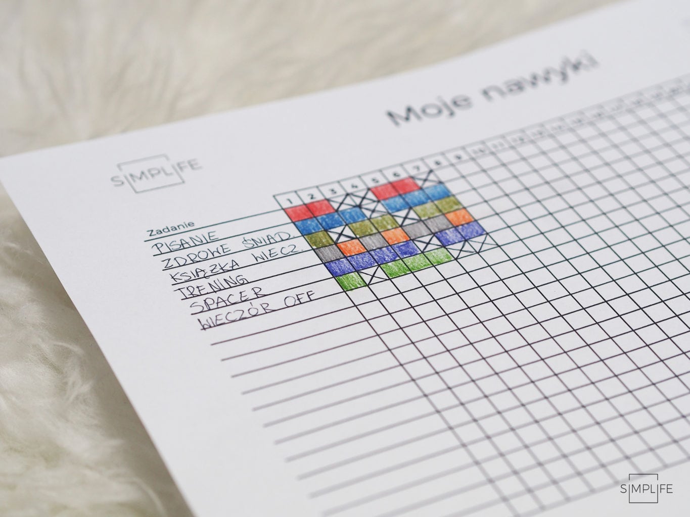 Habit tracker czyli jak skutecznie kontrolować nawyki. simplife.pl
