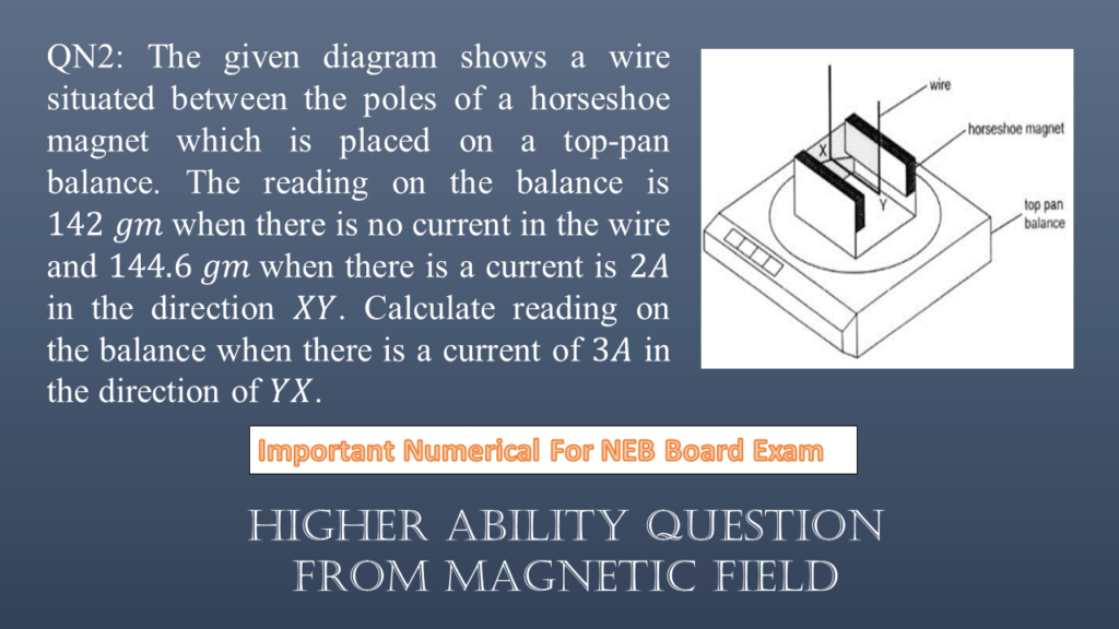 Electricity and Higher Ability Questions Simplified Note