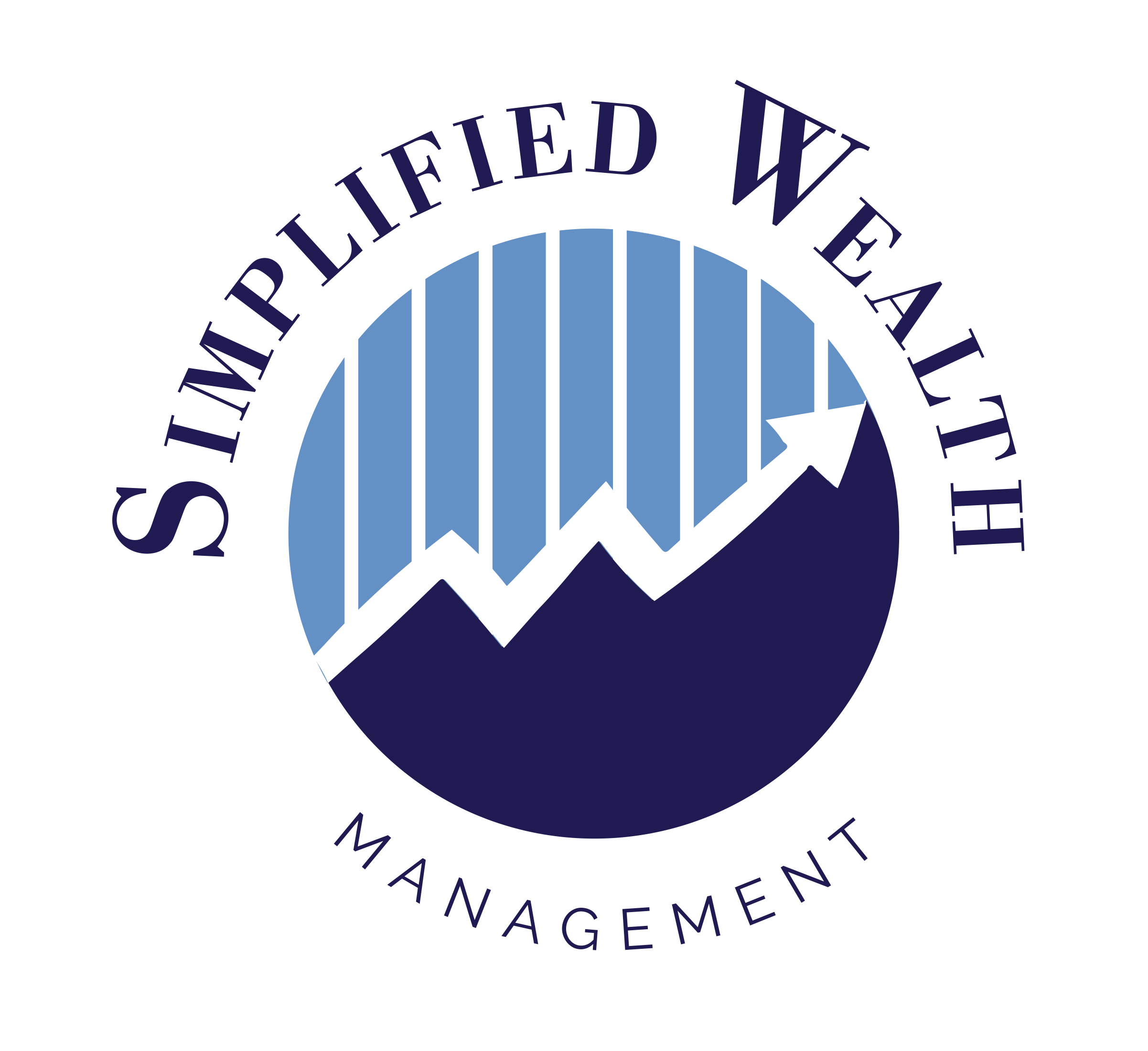 About Simplified Wealth Management