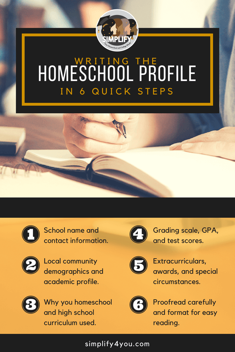 Write Your School Profile in 6 Steps · SIMPLIFY