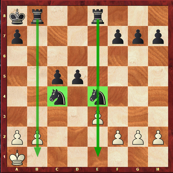 Pawn Structure 101 Queen’s Gambit Hanging Pawns Chess Simplified