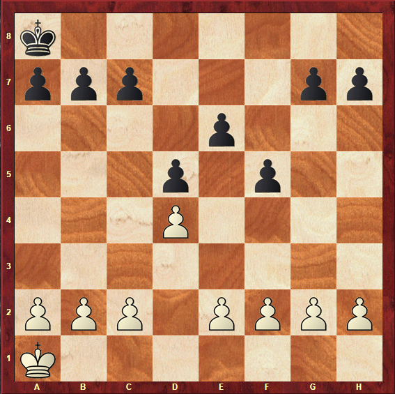 Pawn Structure 101 Stonewall Formation Chess Simplified