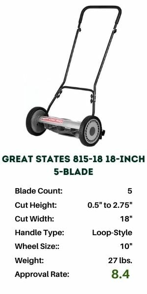 Picture of the Great States 815-18 and vital statistics infographics