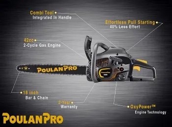 Picture of Poulan Pro PR4218, 18 in. 42cc 2-Cycle Gas Chainsaw, Case Included