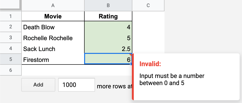 Data Validation Basics For Google Sheets Simplify Sheets