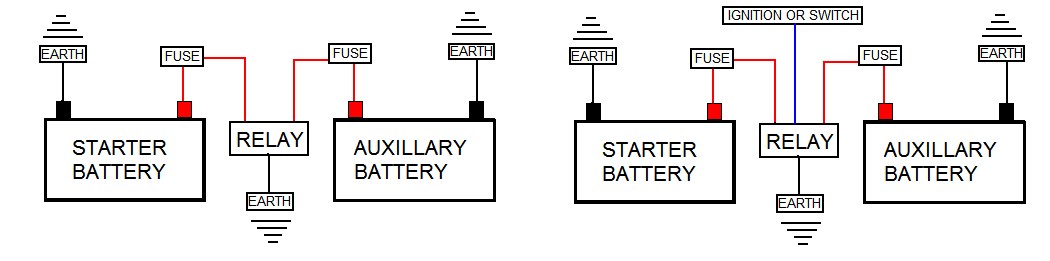 [DIAGRAM] 12 Volt Relay Wiring Diagrams Durite Vsr Split Charge Relays