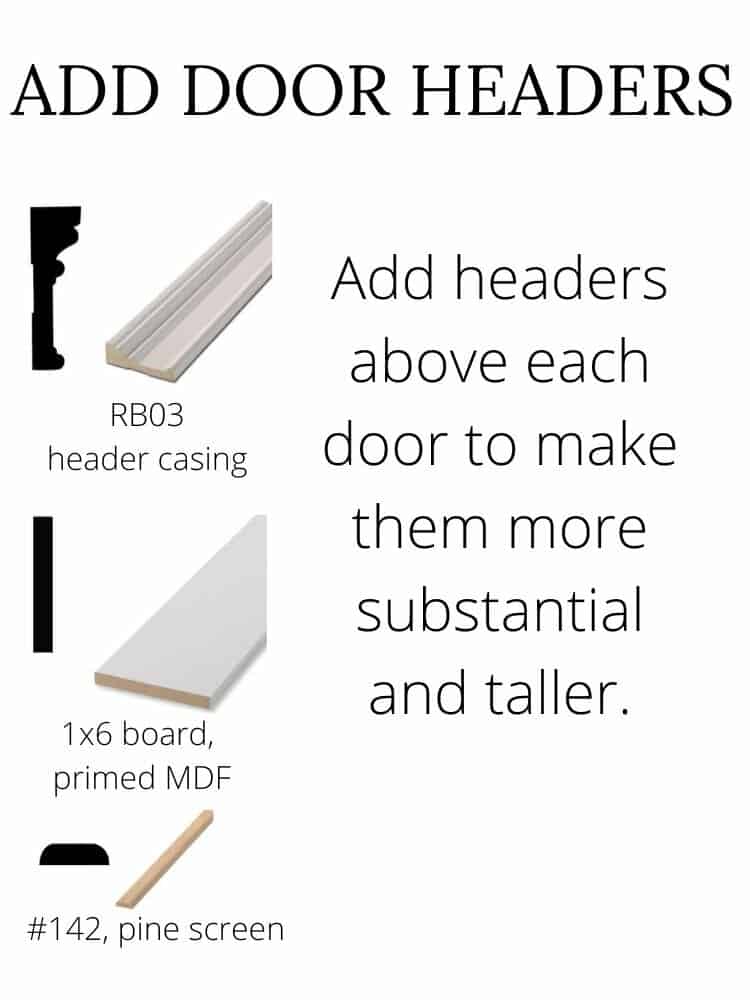 How to Make Your Doors Look Custom by Installing Door Headers