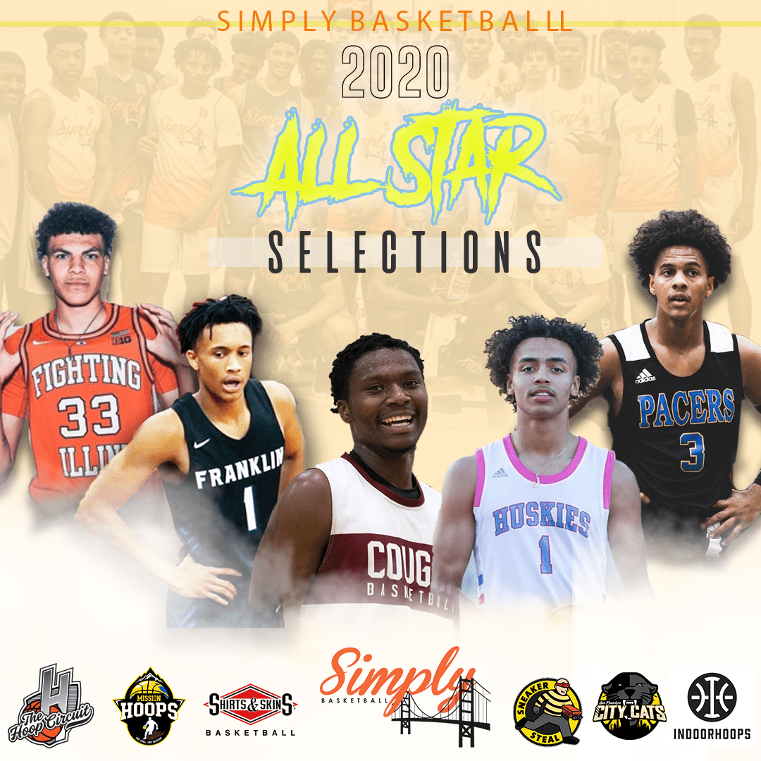 2020 Simply Basketball Boy’s AllStar Selection’s Simply Basketball