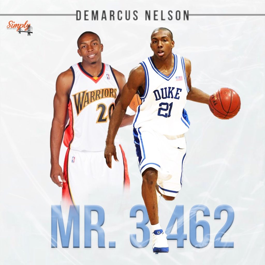 Mr, 3,462 The Story of Demarcus Nelson Simply Basketball