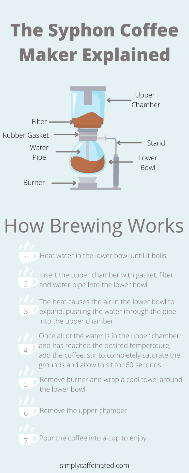 How do they brew coffee in Japan the ultimate guide to Japanese coffee