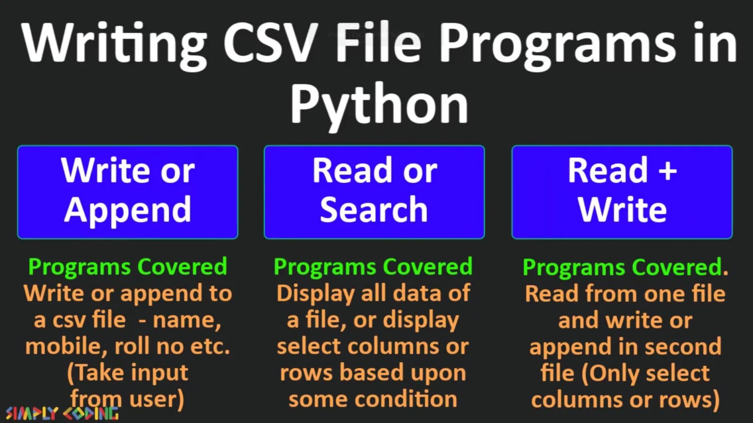 Exam Questions On CSV File in Python Simply Coding