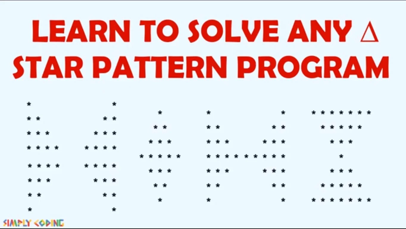 Star Pattern Programs In java