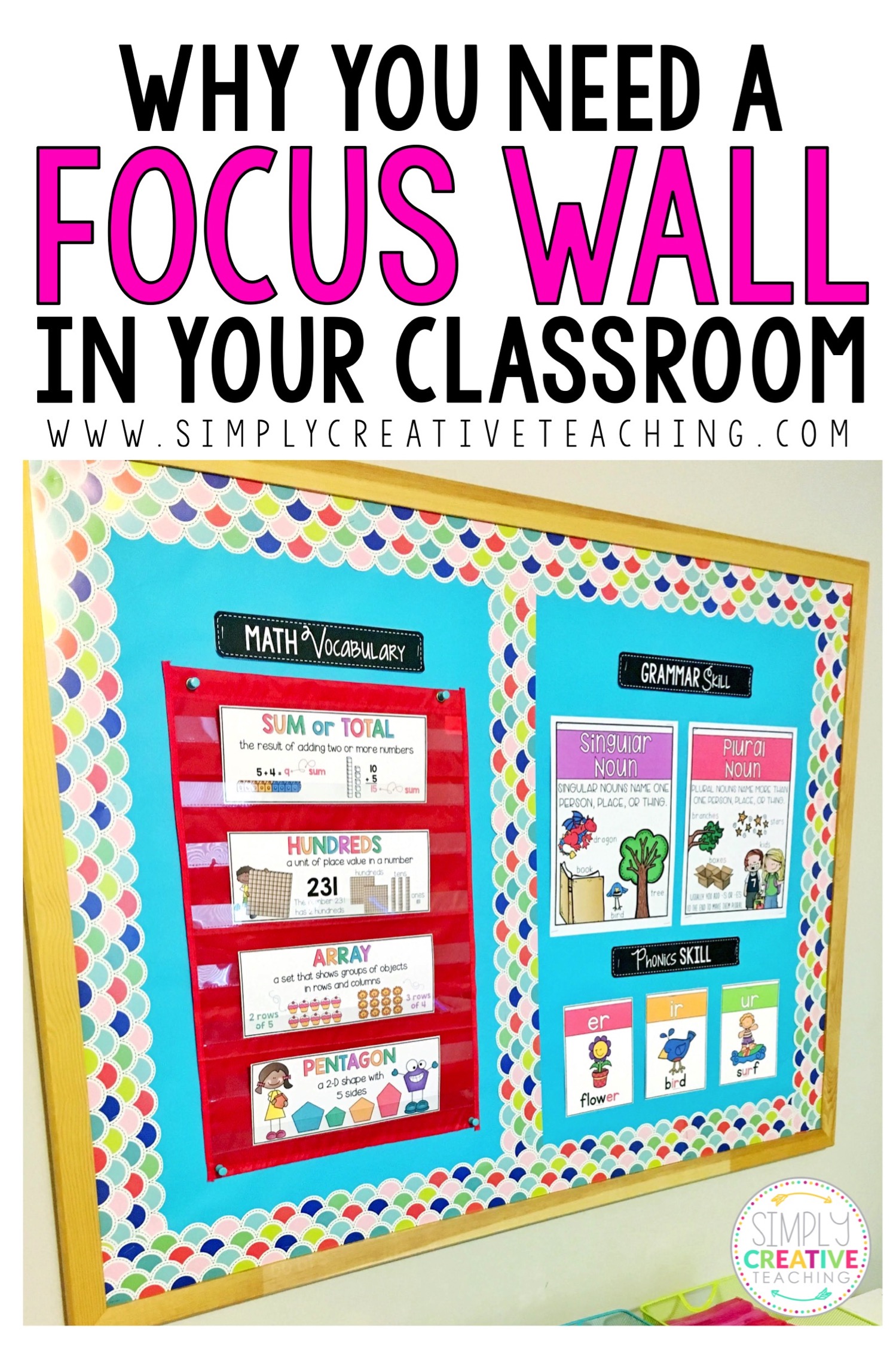 Classroom Focus Wall for Math & Reading Simply Creative Teaching