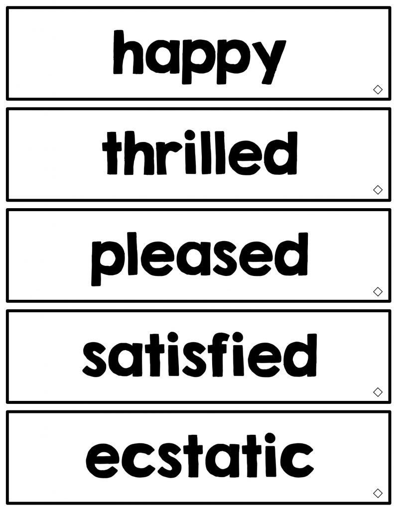 Shades of Meaning & Strong Word Choice Simply Creative Teaching